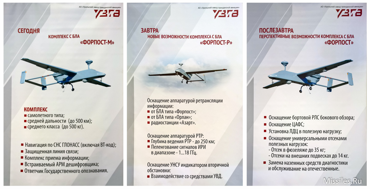 Модернизация БЛА «Форпост» (плакат на форуме «Армия-2015»)